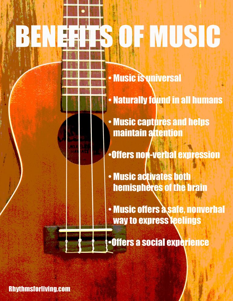 Benefits of Music poster | Rhythms For Living